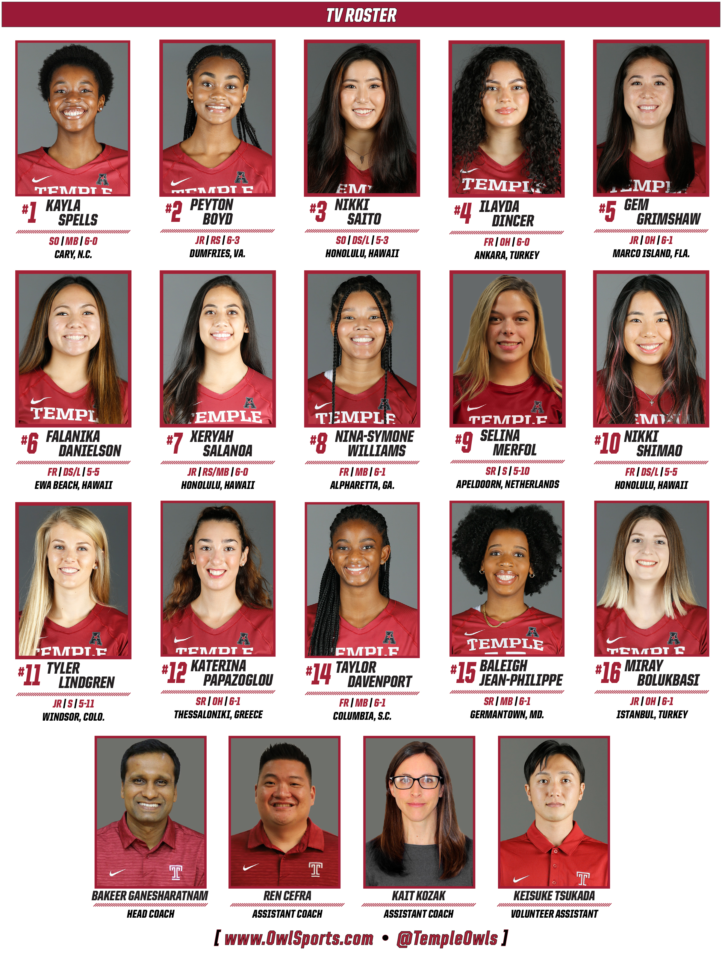 Sample TV roster page from volleyball match notes